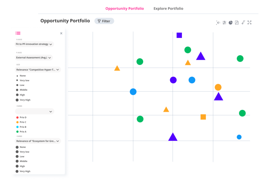 Matrix-Opportunity-Portfolio-Postfinance (1)